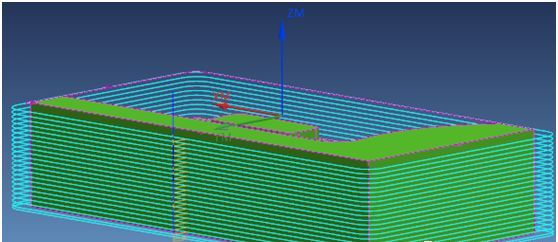 邹军:两步教你编写数控宏程序的图2